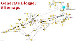 generating an awesome sitemap for blogger