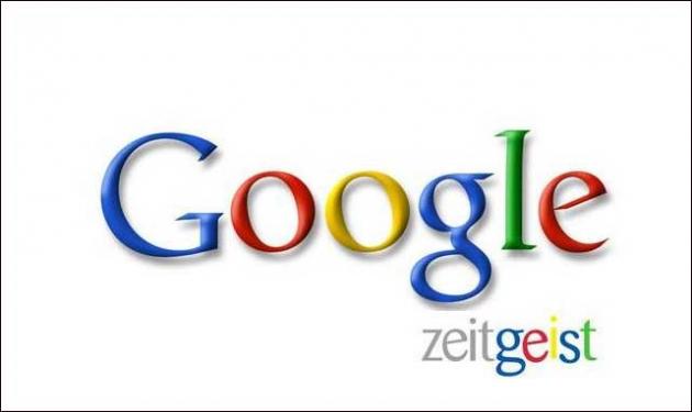 google zeitgeist trends for 2013