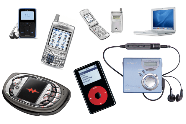 gadgets from 2004
