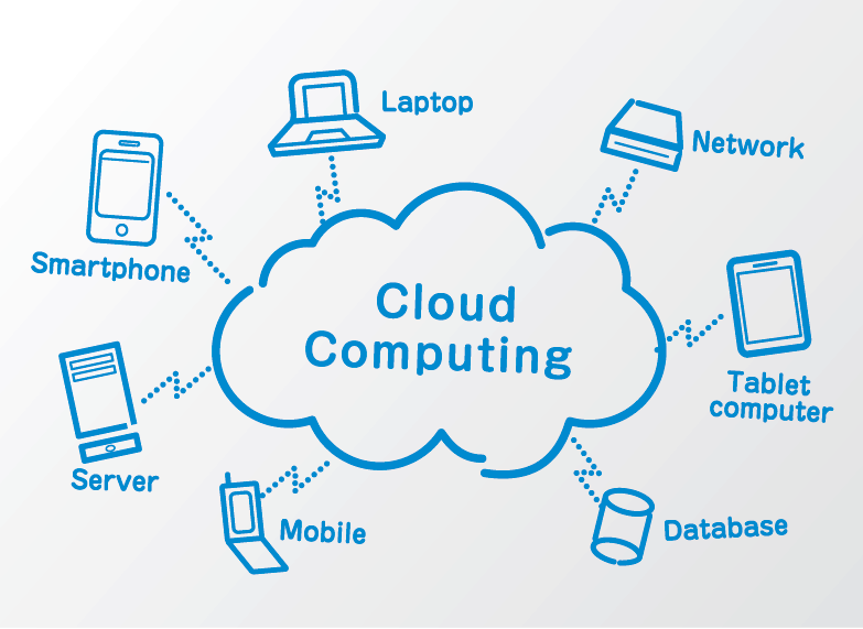 Cloud Computing - Ways To Avoid Cloud Outages