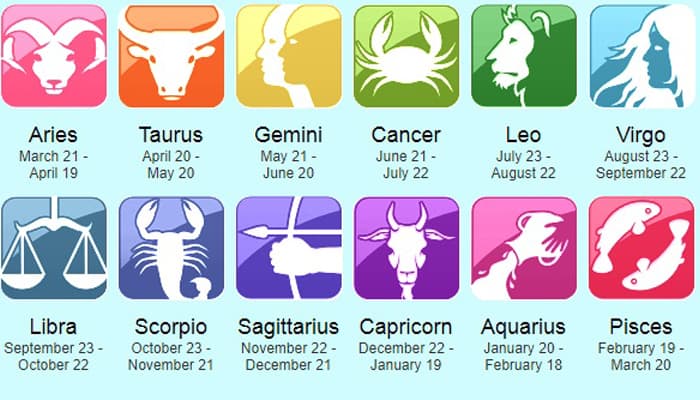 best horoscope apps for android and iOS