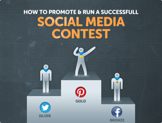 How To Run A Successful Social Media Contest