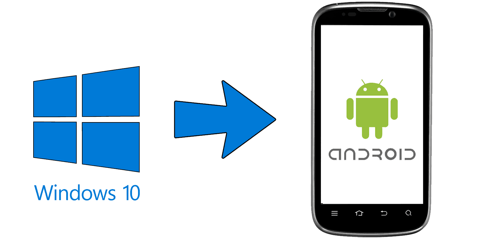 Install windows on Android