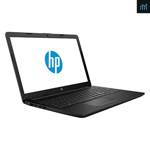 HP 2019 Newest Premium 15.6-inch HD Laptop