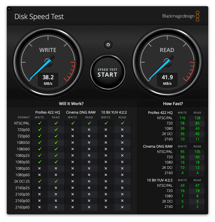 iXpand Speed Test Result