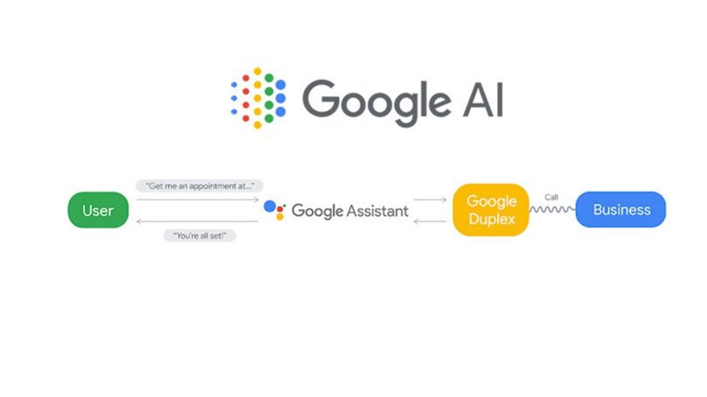 Google to update business hours with Artificial Intelligence